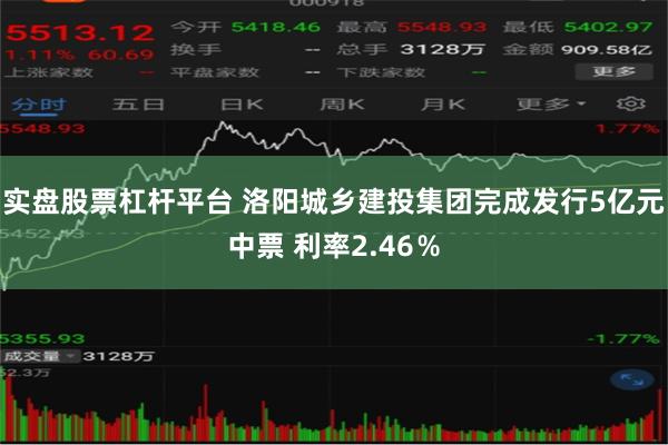实盘股票杠杆平台 洛阳城乡建投集团完成发行5亿元中票 利率2.46％