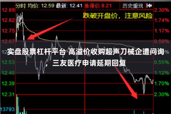 实盘股票杠杆平台 高溢价收购超声刀械企遭问询，三友医疗申请延期回复