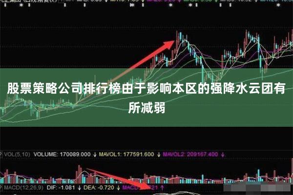 股票策略公司排行榜由于影响本区的强降水云团有所减弱