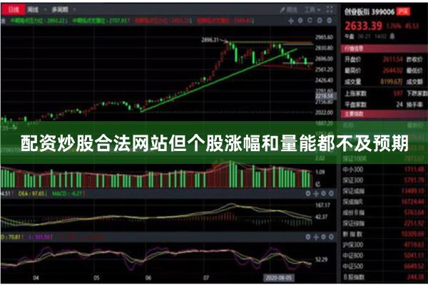 配资炒股合法网站但个股涨幅和量能都不及预期